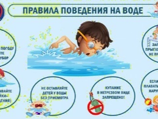 Будьте аккуратны на воде!.
