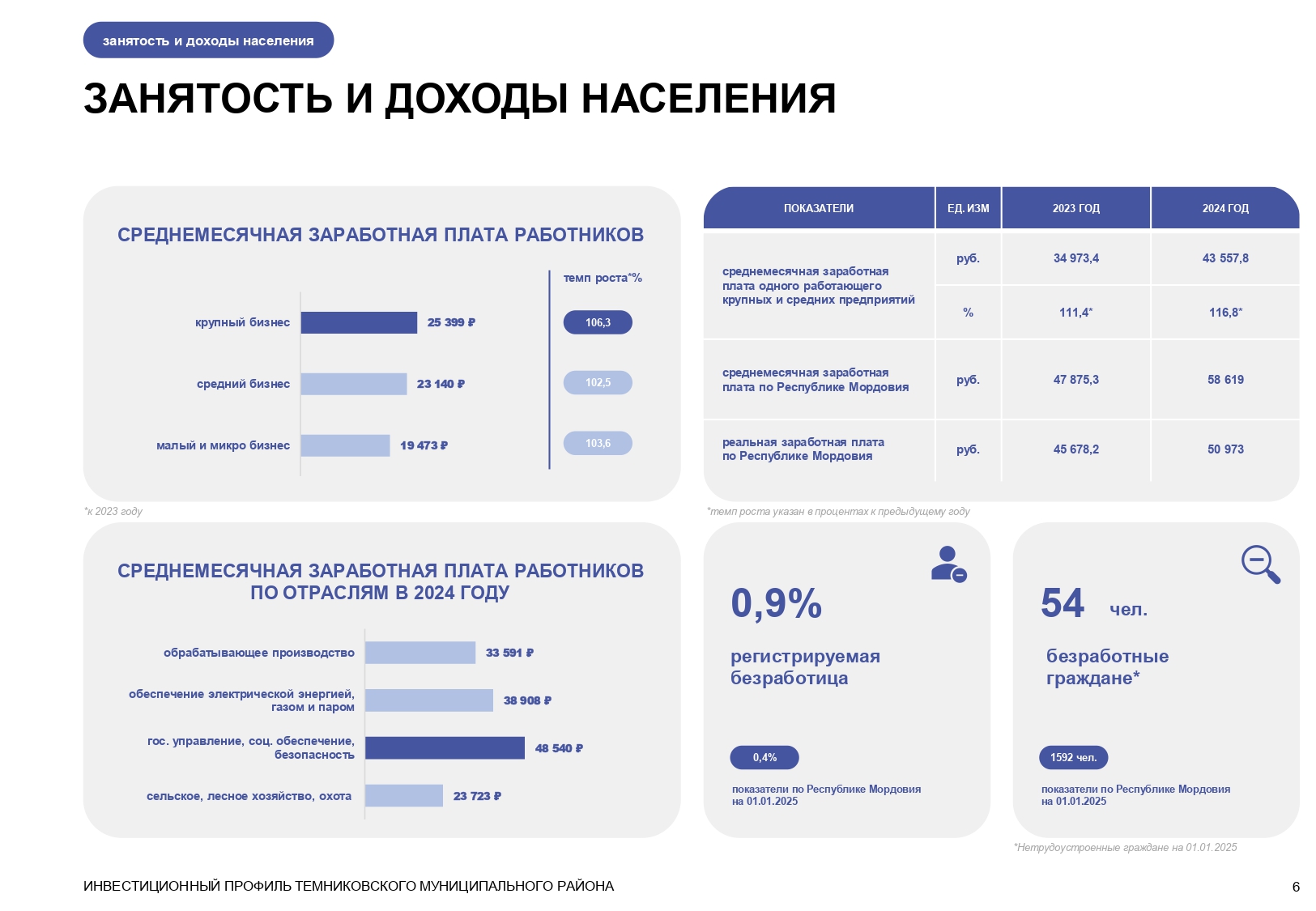 Изображения.