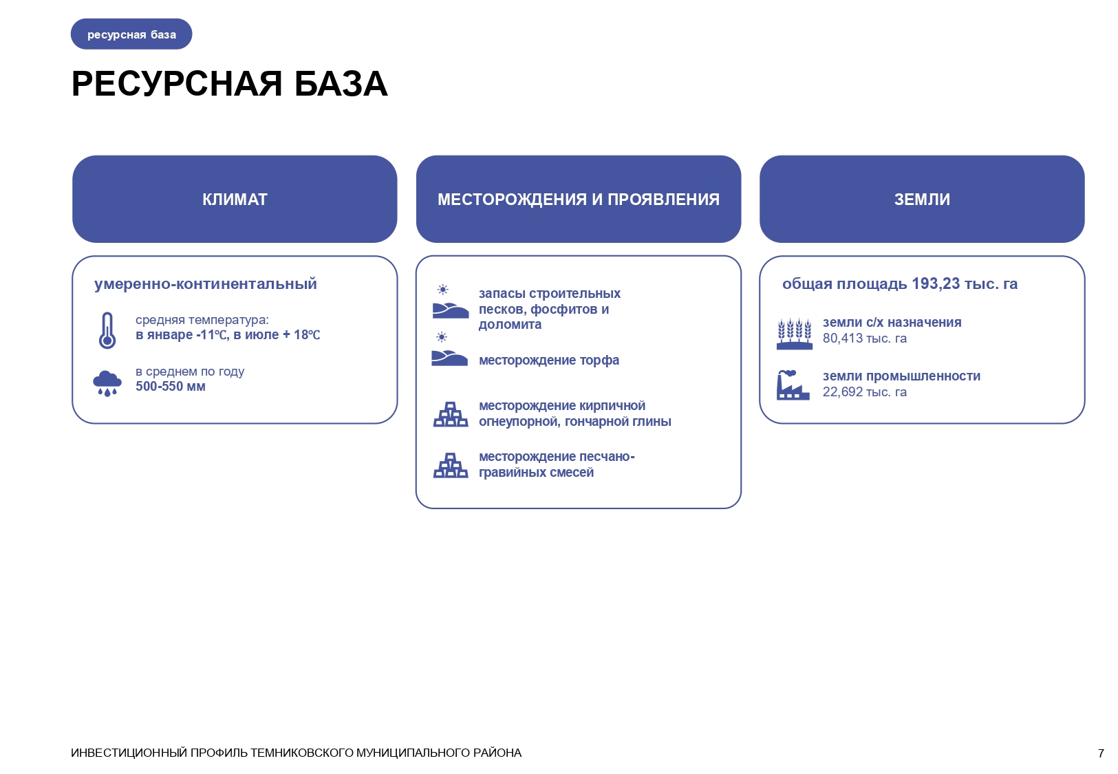 Изображения.