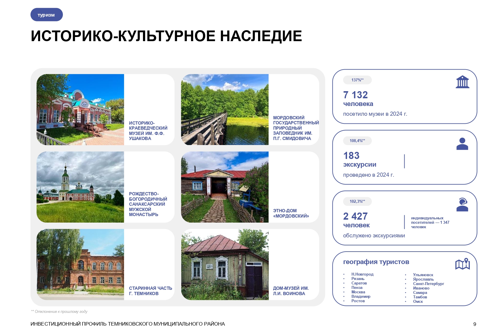 Изображения.