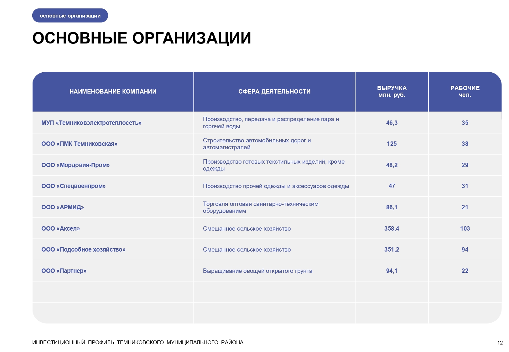 Изображения.
