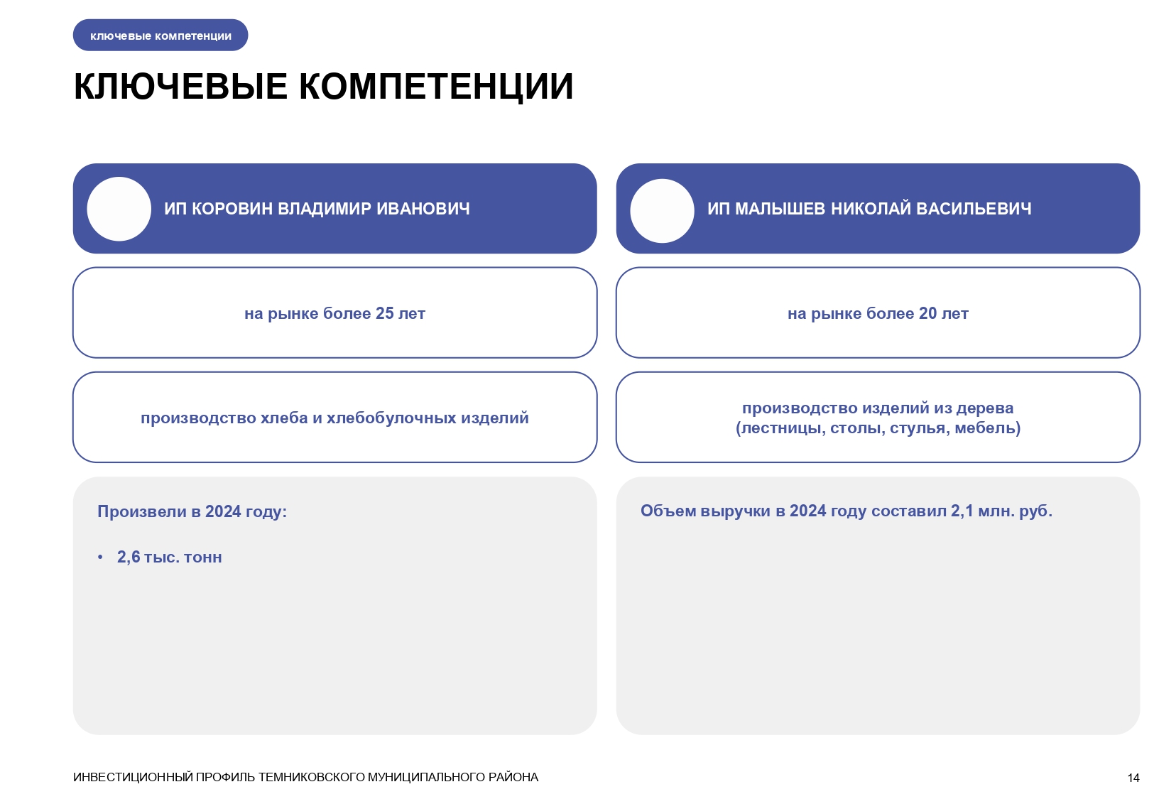 Изображения.