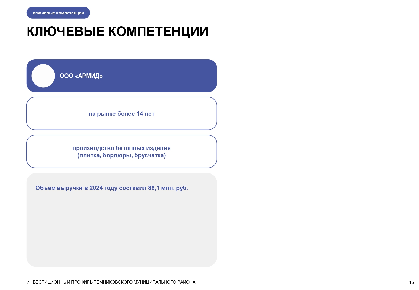 Изображения.