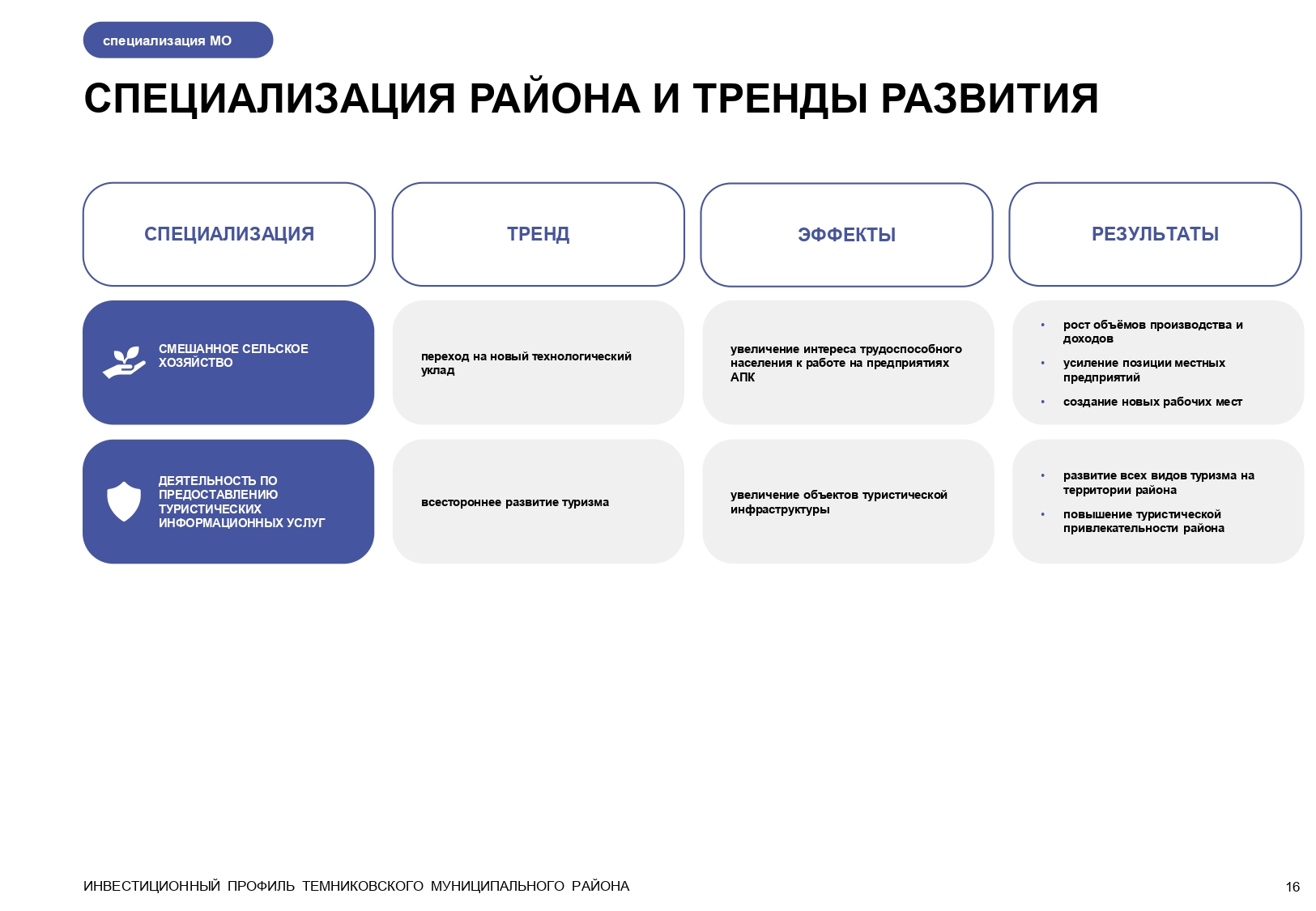 Изображения.