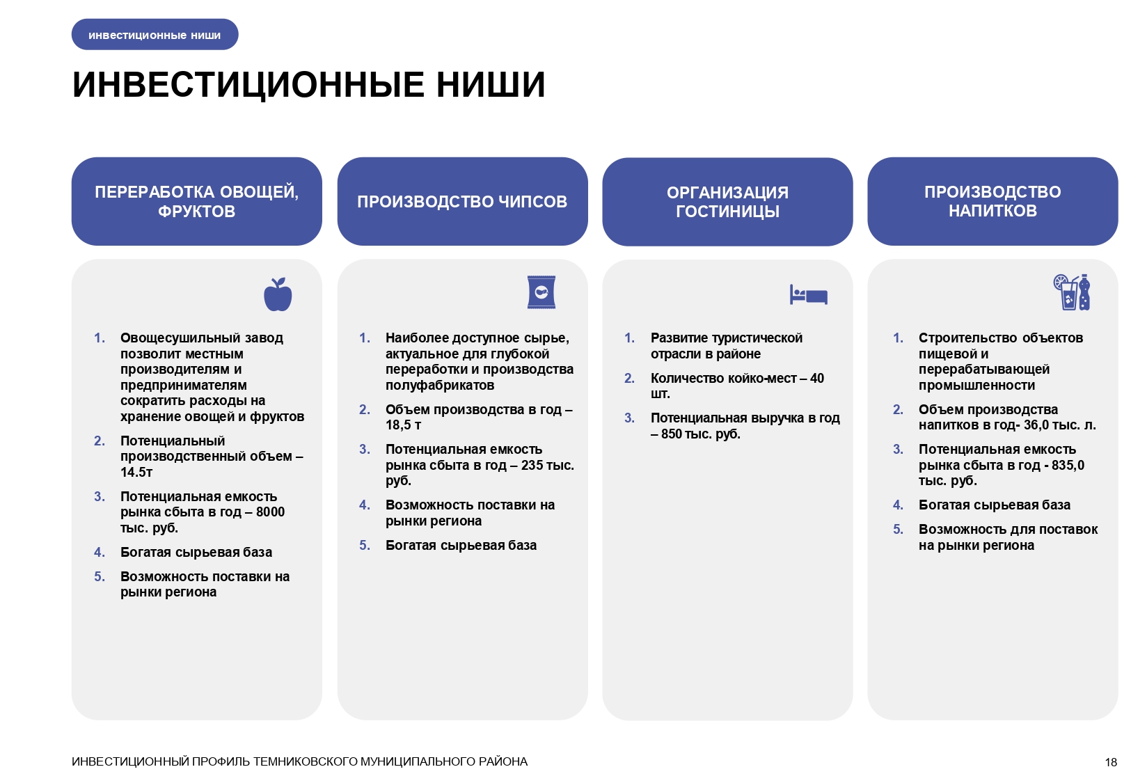 Изображения.