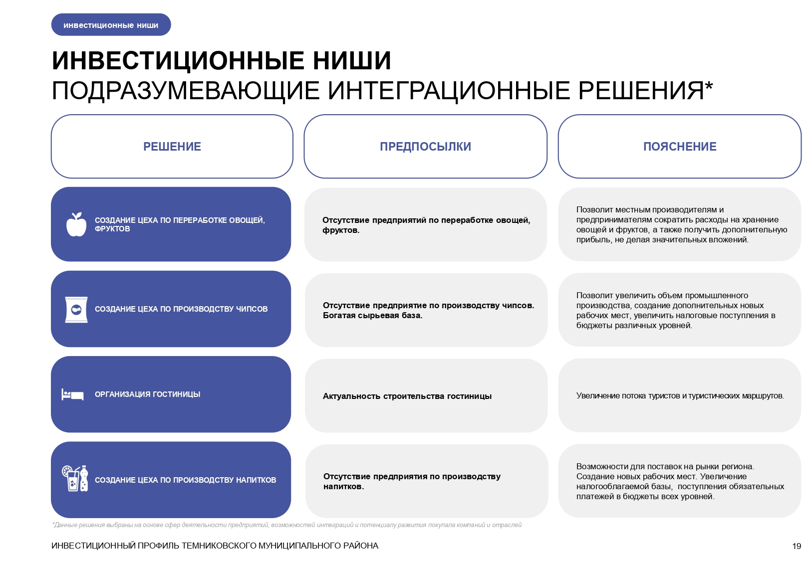 Изображения.